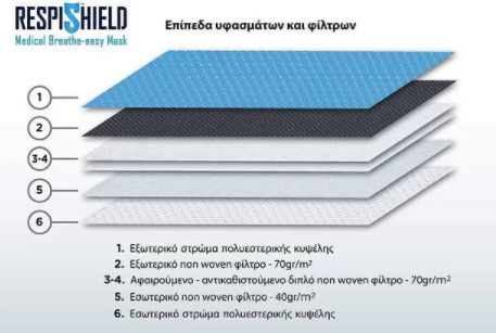 DiaVita Μάσκα Προστασίας Υφασμάτινη Large Πράσινη 1τμχ