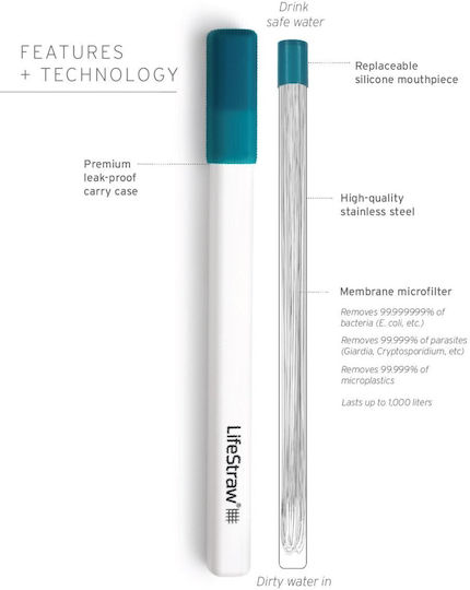 Lifestraw Φίλτρο Νερού
