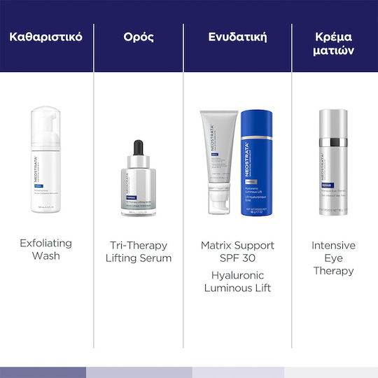 Neostrata Skin Active Hyaluronic Luminous Lift Κρέμα Προσώπου για Ενυδάτωση, Αντιγήρανση & Σύσφιξη με Ρετινόλη & Υαλουρονικό Οξύ 50gr