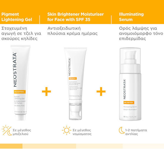 Neostrata Enlighten Λευκαντικό Gel Προσώπου Ημέρας κατά της Ακμής & των Πανάδων με Ρετινόλη & Βιταμίνη C 40gr