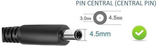 Încărcător laptop Nelbo Xps 9550 130w 19.5v 6.67a conector 4.5x3.0 mm