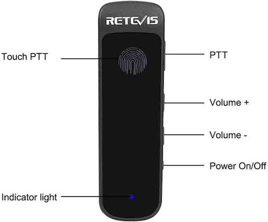 Retevis RB637 Wireless Transceiver PMR 2W without Screen