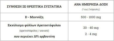 Doctor's Formulas Formulas D Mannose 90 капси