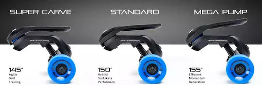 Waterborne Dream Surfskate Pack