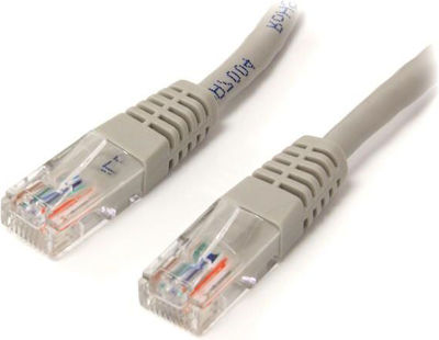 Roline U/UTP Kat.6 Ethernet-Netzwerkkabel 0.5m Weiß