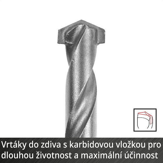 Einhell Σετ 95 Τρυπάνια