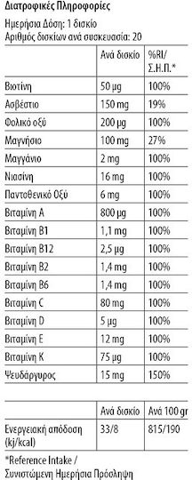 Aletheia Daily Multivitamin Πολυβιταμίνη για Ενέργεια, Ενίσχυση του Ανοσοποιητικού & το Νευρικό Σύστημα Πορτοκάλι 20 αναβράζοντα δισκία