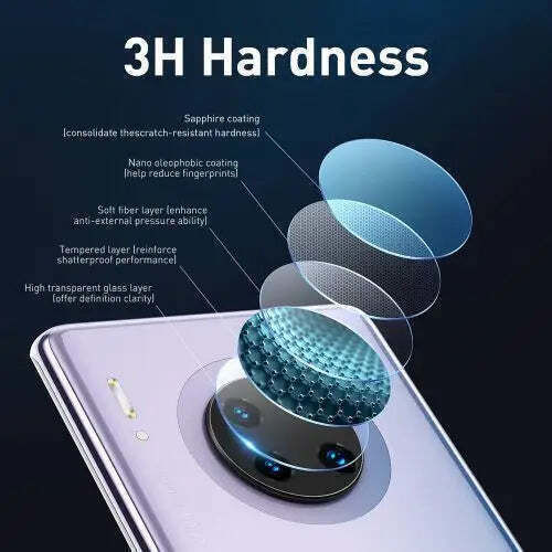Baseus Protecție Cameră Film adeziv Transparent pentru Huawei Mate 30 / 30 Pro - Huawei Mate 30 / 30 Pro