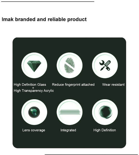 Imak Anti-etching Camera Glass For Samsung Galaxy A15 4g / A15 5g Camera Lens Tempered Glass 9h - 0.15mm
