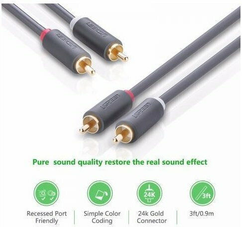 Ugreen Cable RCA male - RCA male 3m 10519