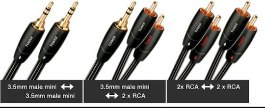 Audioquest Tower Cable RCA male - RCA male 0.6m