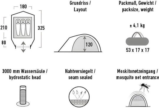 High Peak Nevada Camping Tent Igloo Green 4 Seasons For 3 People 53x17cm
