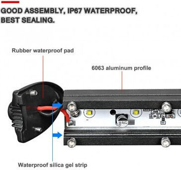 Bară LED Auto 108W Super Slim 35 mm 12/24V 9180 Lumeni 38"/97cm Combo Beam B18-108W