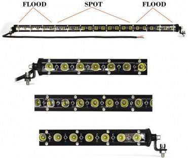 Bară LED Auto 144W Super Slim 35 mm 12/24V 12240 Lumeni 50"/128cm Combo Beam B18-144W