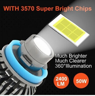Set de 2 LED HB4 Canbus Efect Laser 6500k 30w 8000 Lm 12v-24v