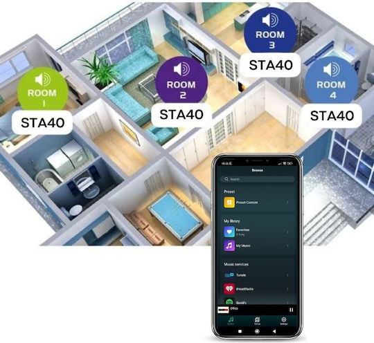 Adastra 2*bh4+s260-wifi Αυτοενισχυόμενα Σετ Ηχεία Εγκαταστάσεων 30W Μαύρα 2*BH4+S260-WIFI-BL