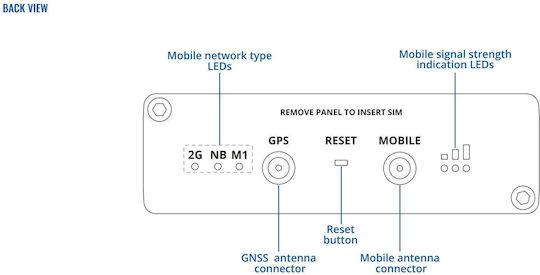 Teltonika TRB256 Gateway 1pcs