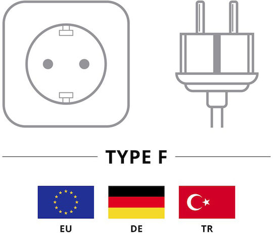 Goobay Schuko - IEC C13 Cable 1.5m Μαύρο 68604