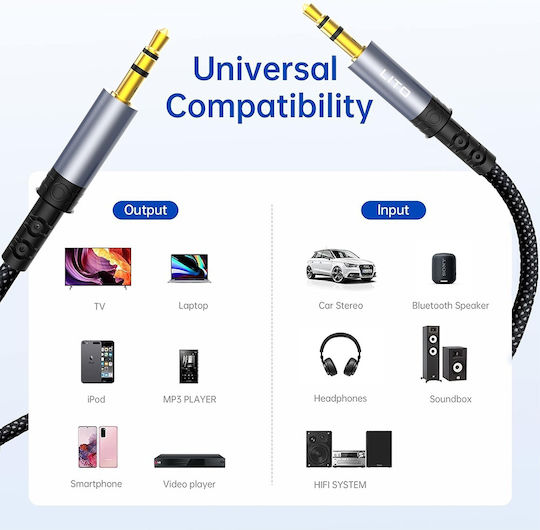 Jack To Jack Adapter Cable Lito La01 Black