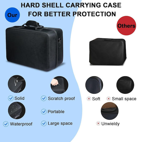 Carrying Case Playstation 5 Accessories Zola Scratch Impact Resistant Splash Dirt Resistant