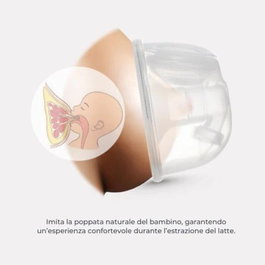 Nuvita Pompa de sân simplă electrică Materno Smart Alb
