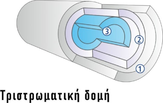 USTM Ersatz-Wasserfilter für die Arbeitsplatte und unter der Arbeitsplatte aus Polypropylen 10" PS20 20 μm (Mikrometer)