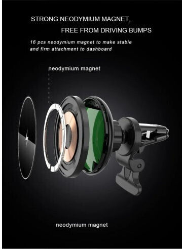 Suport Auto Magnetic Magsafe Încărcare Wireless 15W Încărcare Rapidă Standard Qi QC3.0 CWCPh-D7