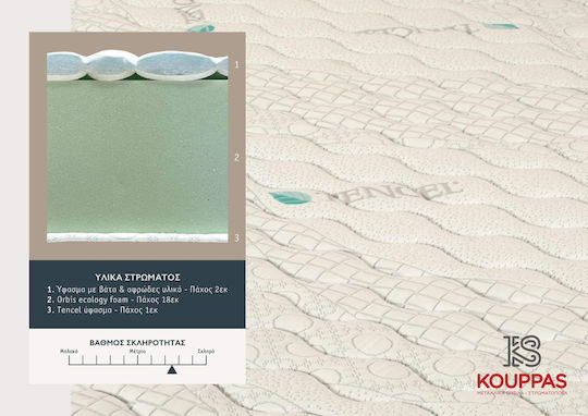KS Kouppas Tencel Anatomic Ημίδιπλο Ανατομικό Στρώμα 110x200x20cm