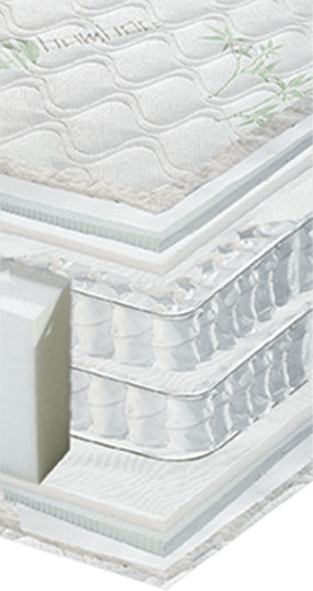 Magniflex Leggenda New Semplice Memo Deluxe Single Saltea Spumă de memorie 90x190x30cm