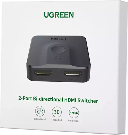 Switch Box Ugreen 2in1 Hdmi 2.0 20cm Black 6957303804351
