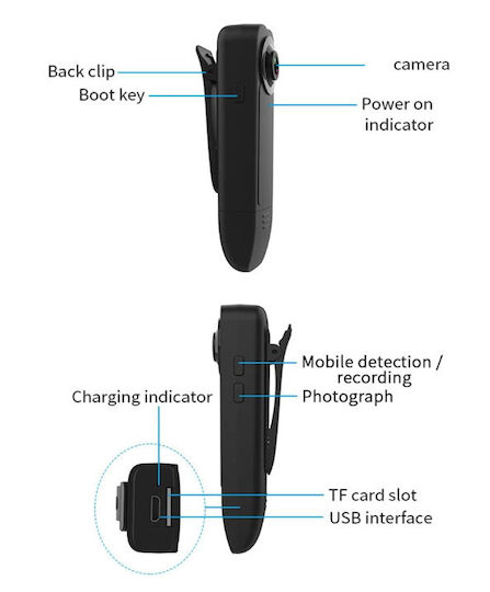 Скрита камера 1080p
