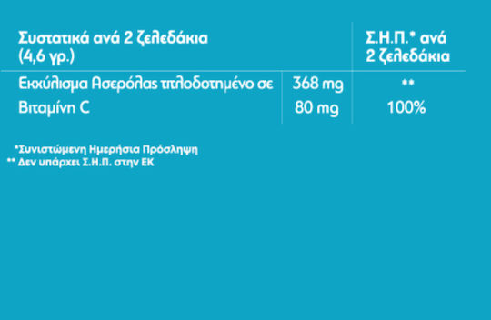 Altion Kids Vitaminc C Βιταμίνη για Ενίσχυση του Ανοσοποιητικού, τo Δέρμα & Αντιοξειδωτική δράση Κεράσι 60 ζελεδάκια