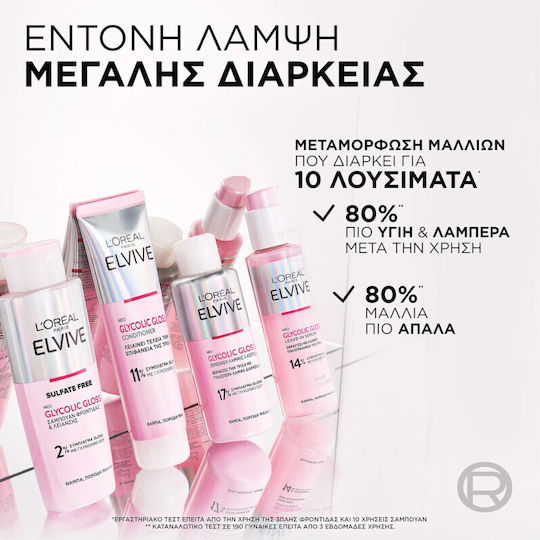 L'Oreal Paris Elvive Glycolic Gloss Hair Care Set for Shine for Frizzy Hair with Shampoo, Mask and Conditioner 4pcs