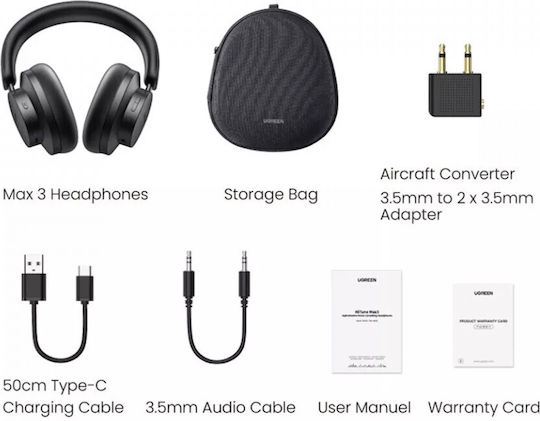 Ugreen Hitune Max 3 Безжични / Жични Over Ear Слушалки с 40 часа Работа Черни