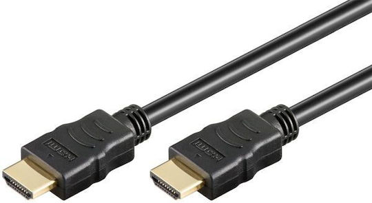 Anga HDMI 2.0 Cable HDMI male - HDMI male 1.5m Black