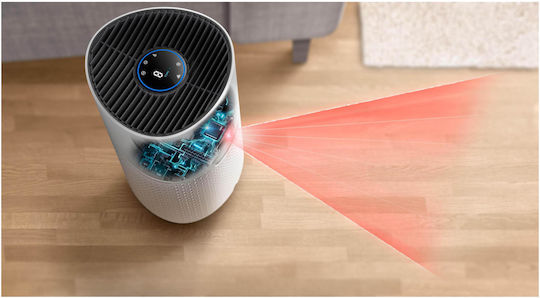 Philips Καθαριστής Αέρα 27W για Χώρους 78m²