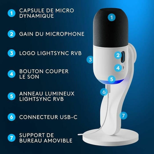 Logitech G Yeti Δυναμικό Μικρόφωνο USB Επιτραπέζιο σε Λευκό Χρώμα