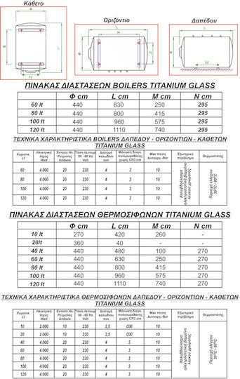 Wilco Titanium Glass Ηλεκτρομπόιλερ 60lt Glass Δαπέδου 4kW