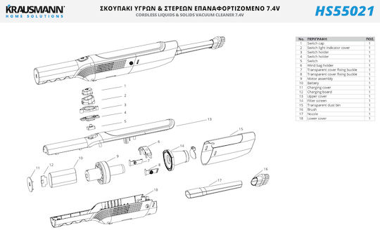 Krausmann Επαναφορτιζόμενο Σκουπάκι Χειρός 7.4V