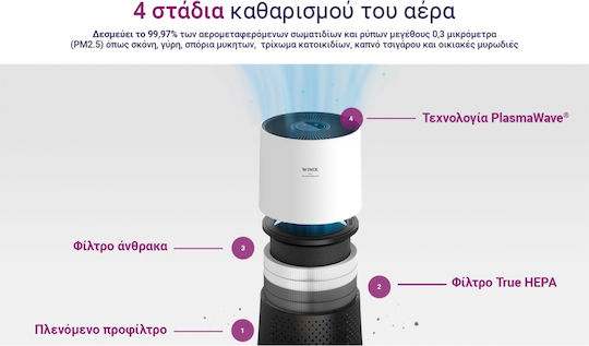 Winix Filter O Carbon Filter for Air Purifier