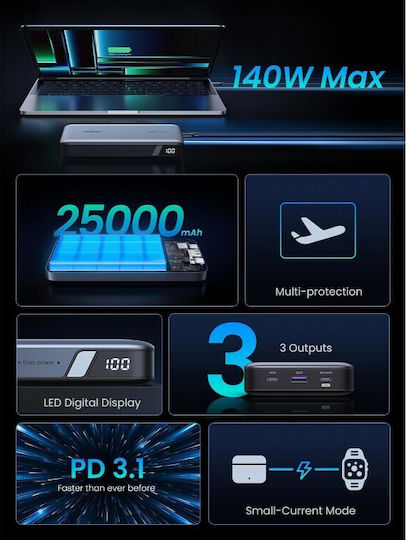 Ugreen PB205 Power Bank 25000mAh 145W με Θύρα USB-A και 2 Θύρες USB-C Power Delivery / Quick Charge 3.0 Γκρι