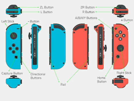 Joy-Con Set Ασύρματο Gamepad για Switch Neon Red/Blue