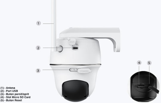 Reolink Argus Pt IP Κάμερα Παρακολούθησης Wi-Fi 4K Αδιάβροχη Μπαταρίας με Αμφίδρομη Επικοινωνία και Φακό 2.8mm