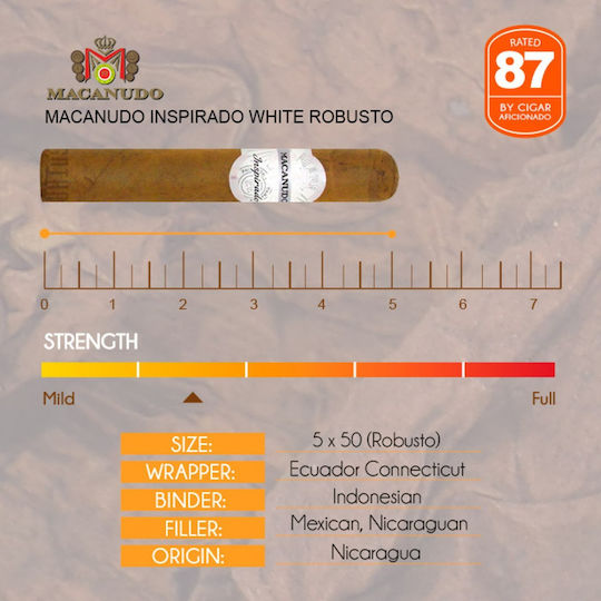 Macanudo Inspirado White Robusto Πούρο