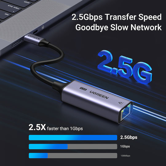 Ugreen 25052 USB-C Network Adapter with Wired Ethernet Connection