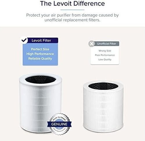 Levoit Core HEPA филтър за пречиствател на въздуха
