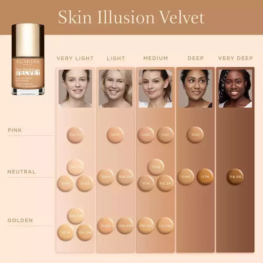 Clarins Skin Illusion Velvet Mov/alb 105.5w 30ml