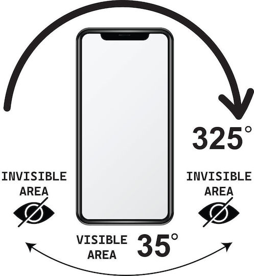 Idol 1991 0.25mm Full Glue Privacy Tempered Glass Μαύρο (Realme C67)