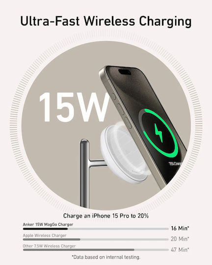 Anker Φορτιστής Magsafe 15W Power Delivery Λευκός (MagGo 3 in 1 B25M3321)