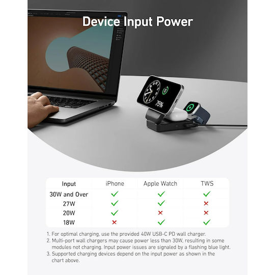 Anker Φορτιστής Magsafe 15W Μαύρος (MagGo 3-in-1 Foldable)